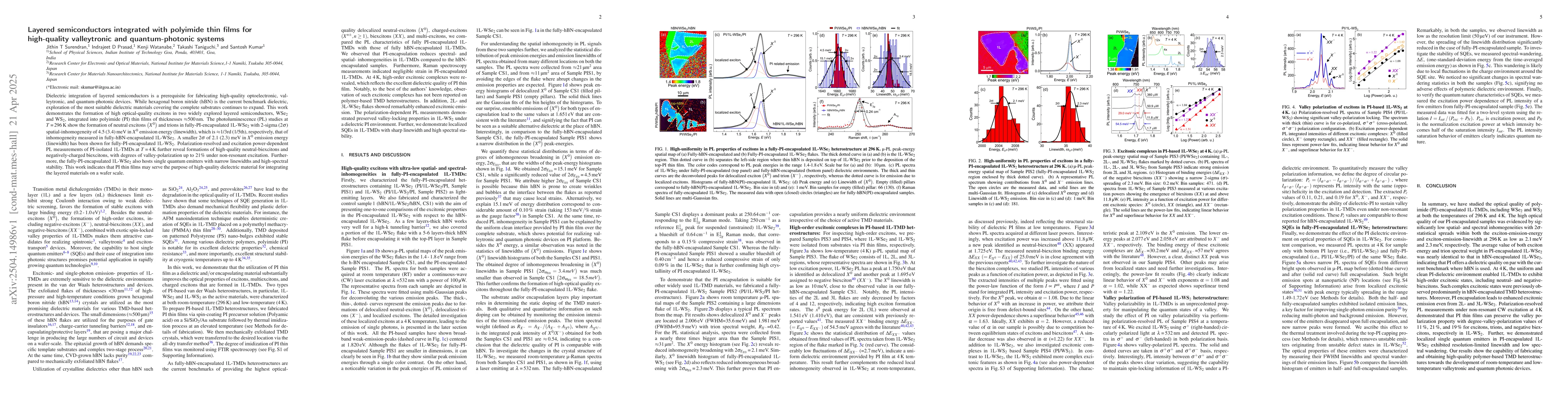 Thumbnail for Layered semiconductors integrated with polyimide thin films for
  high-quality valleytronic and quantum-photonic systems
