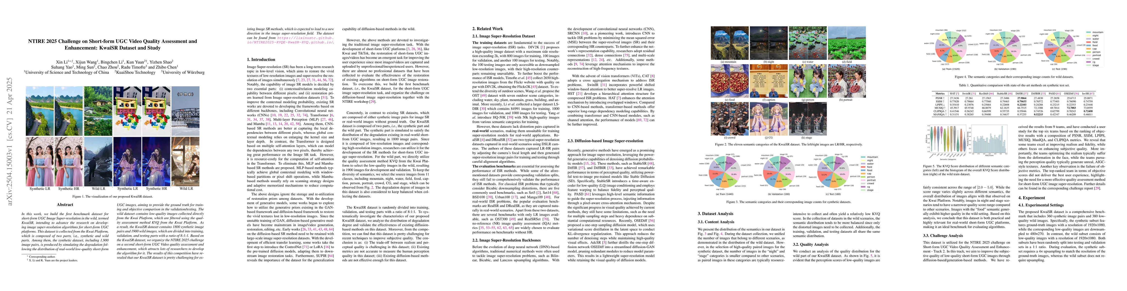 Thumbnail for NTIRE 2025 Challenge on Short-form UGC Video Quality Assessment and
  Enhancement: KwaiSR Dataset and Study