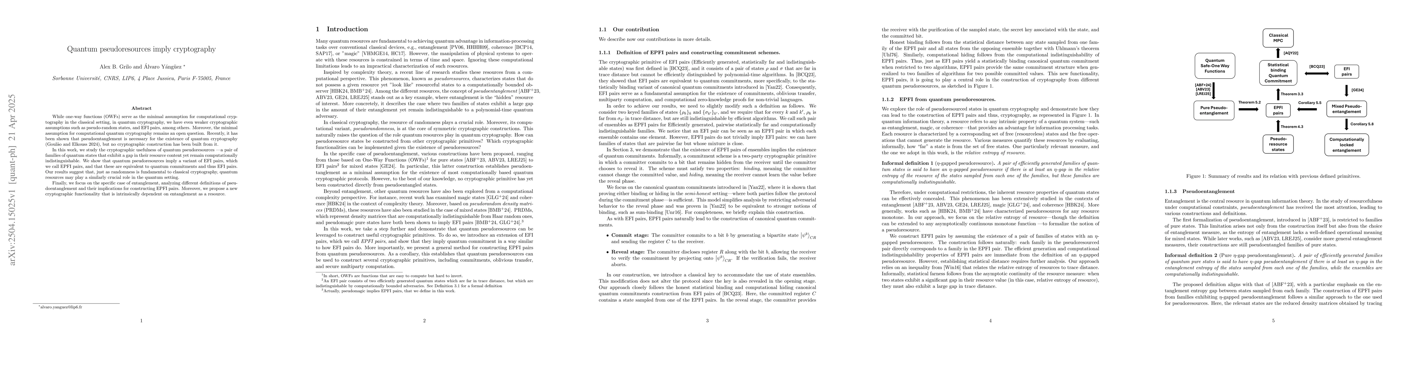 Thumbnail for Quantum pseudoresources imply cryptography