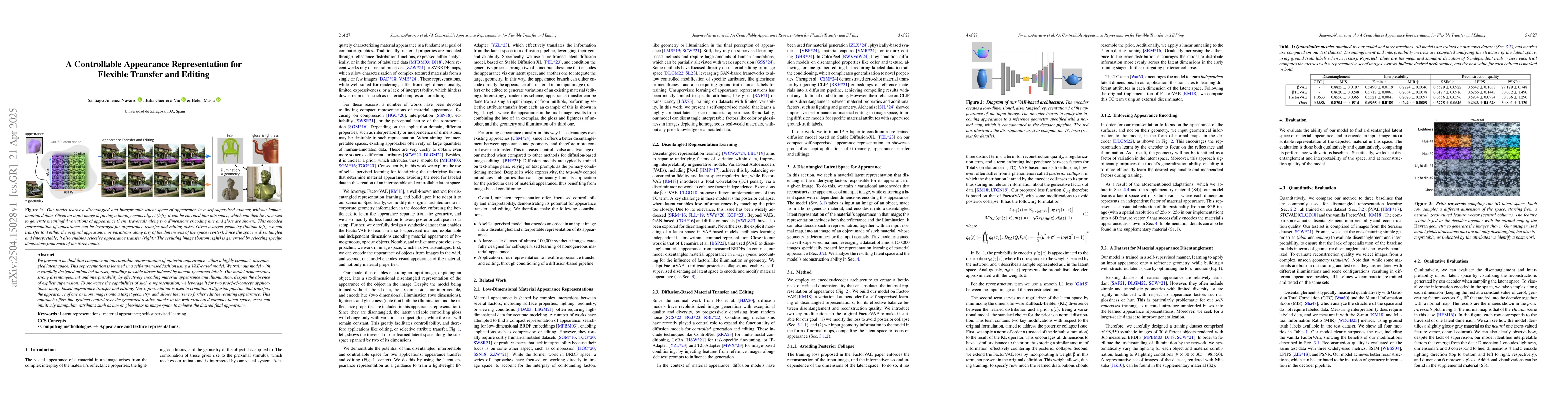 Thumbnail for A Controllable Appearance Representation for Flexible Transfer and
  Editing