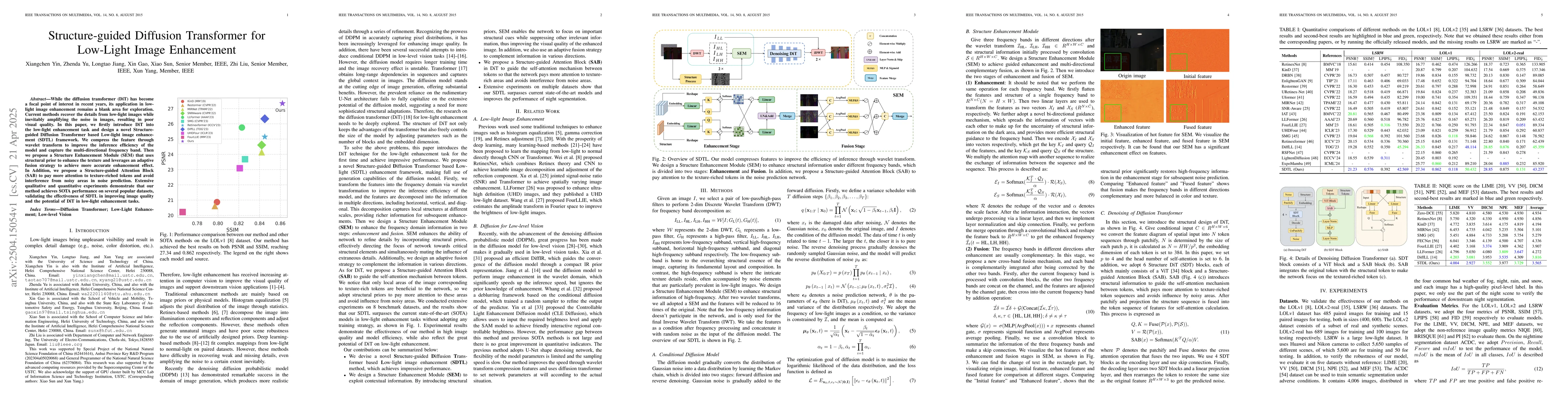 Thumbnail for Structure-guided Diffusion Transformer for Low-Light Image Enhancement