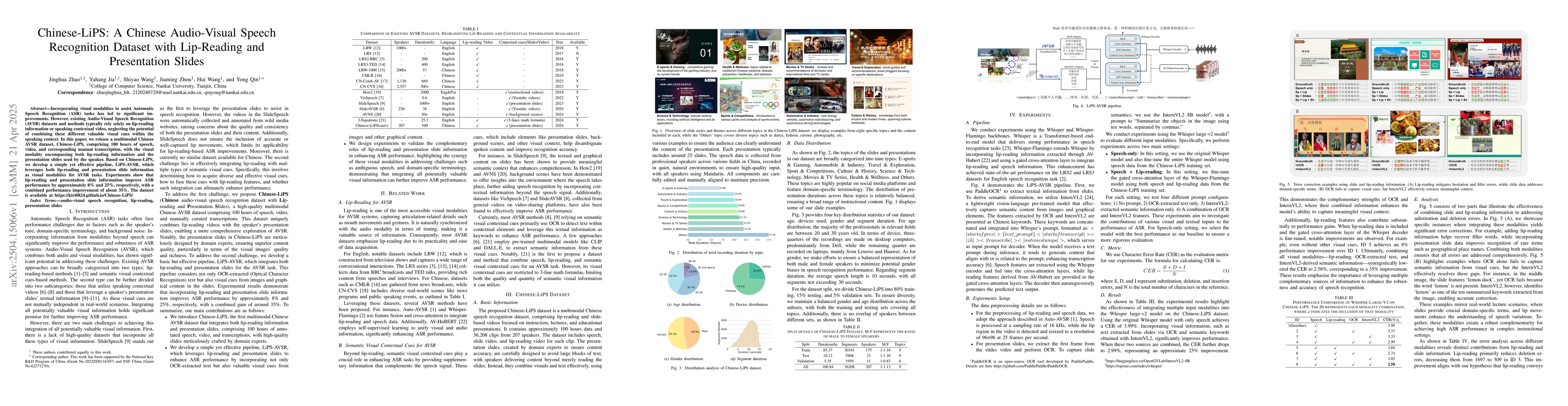 Thumbnail for Chinese-LiPS: A Chinese audio-visual speech recognition dataset with
  Lip-reading and Presentation Slides