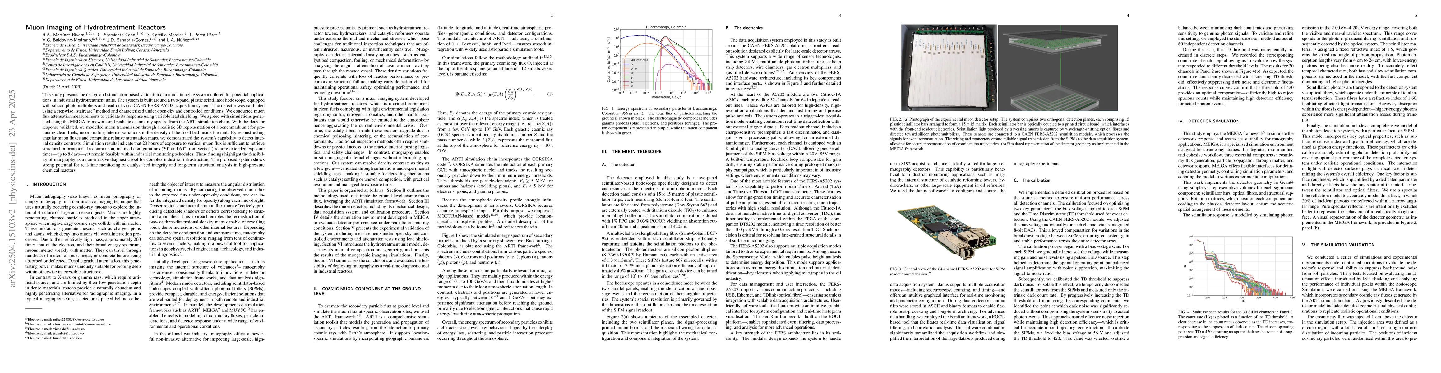 Thumbnail for Muon Imaging of Hydrotreatment Reactors