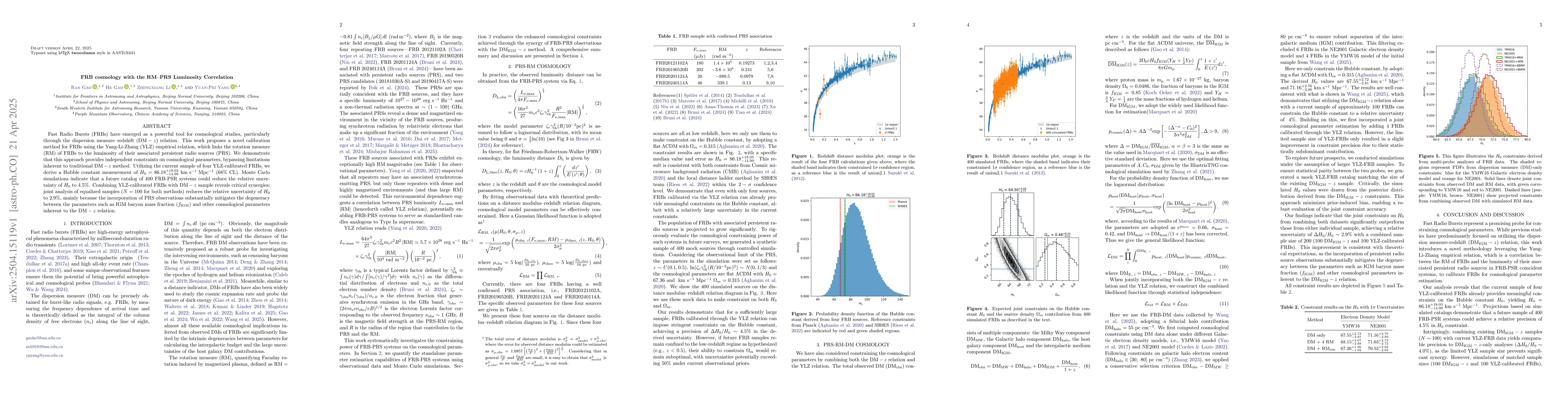 Thumbnail for FRB cosmology with the RM-PRS Luminosity Correlation