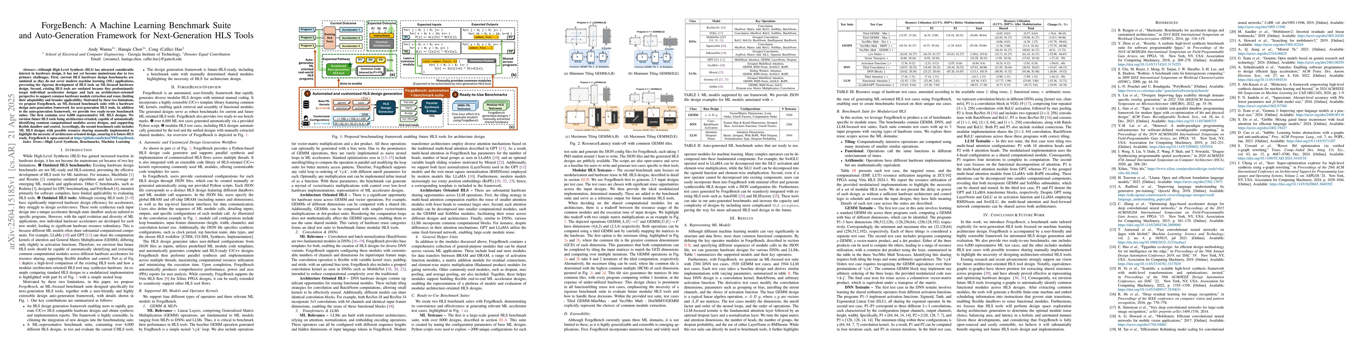 Thumbnail for ForgeBench: A Machine Learning Benchmark Suite and Auto-Generation
  Framework for Next-Generation HLS Tools