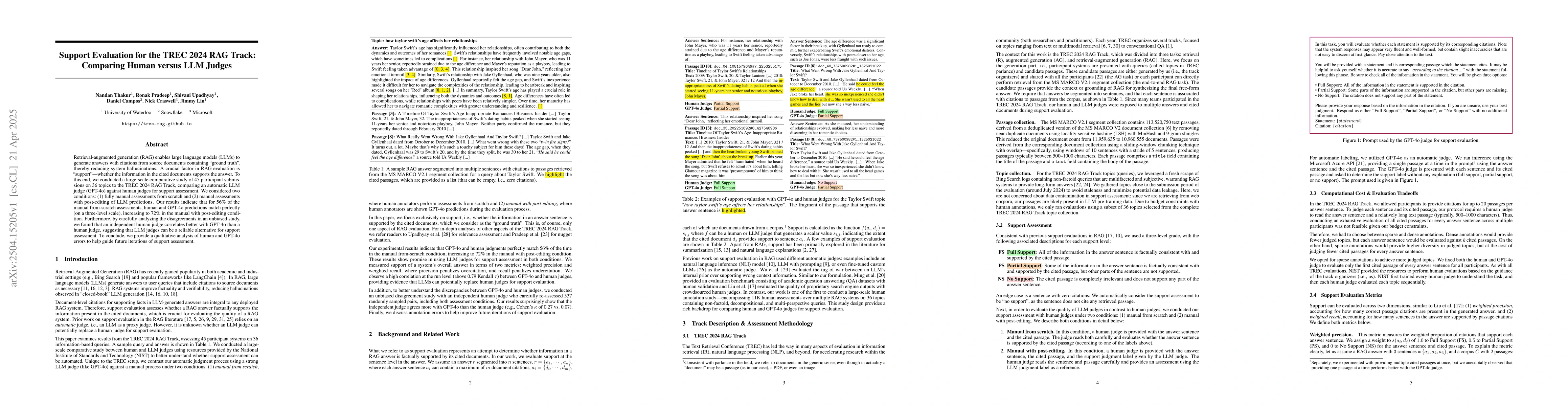 Thumbnail for Support Evaluation for the TREC 2024 RAG Track: Comparing Human versus
  LLM Judges