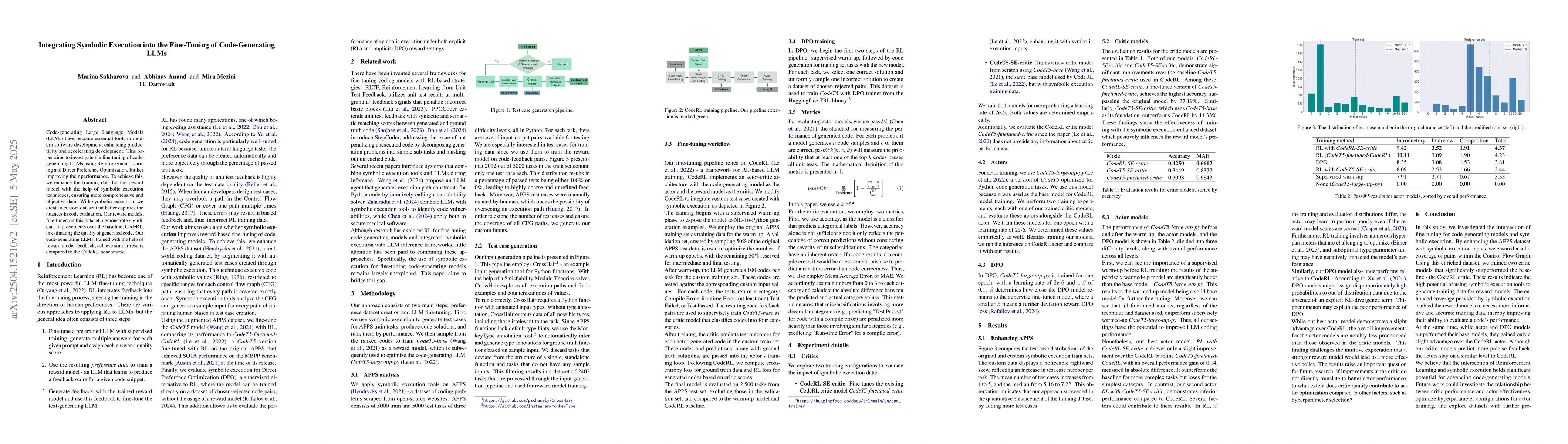 Thumbnail for Integrating Symbolic Execution into the Fine-Tuning of Code-Generating
  LLMs