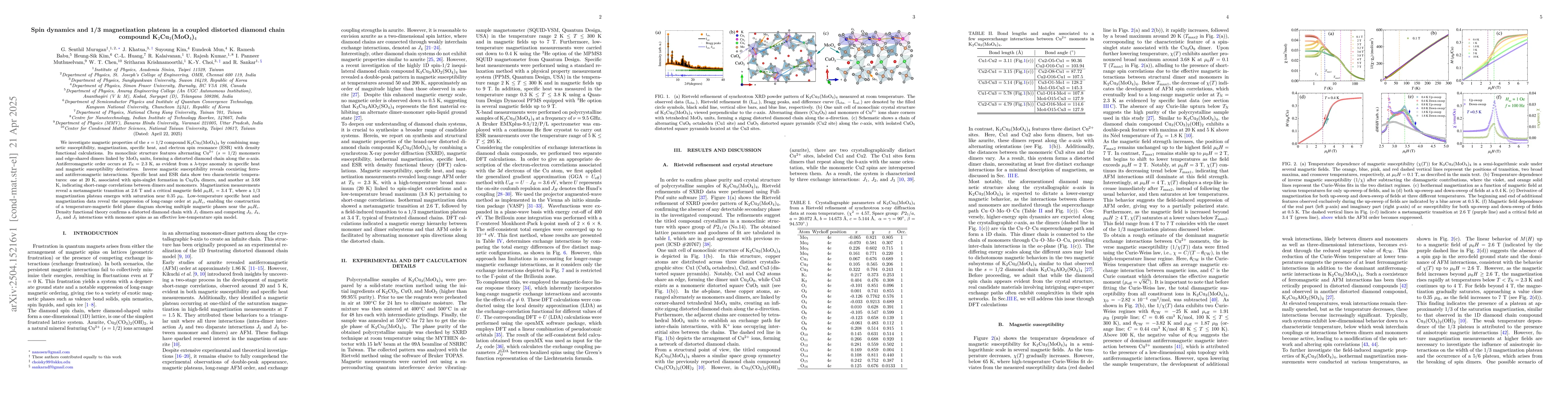 Thumbnail for Spin dynamics and 1/3 magnetization plateau in a coupled distorted
  diamond chain compound K2Cu3(MoO4)4