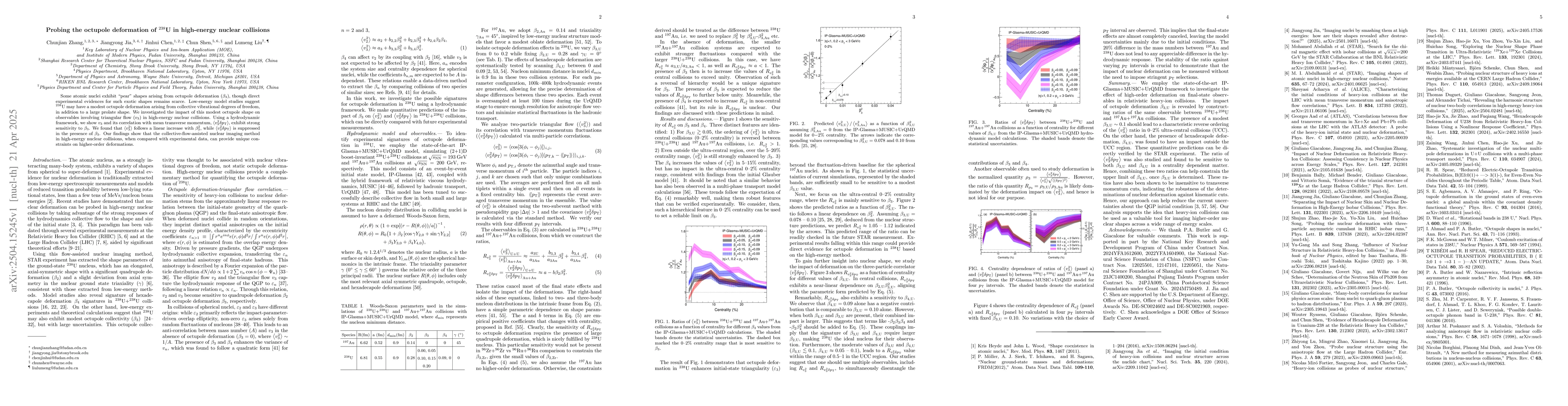 Thumbnail for Probing the octupole deformation of $^{238}$U in high-energy nuclear
  collisions