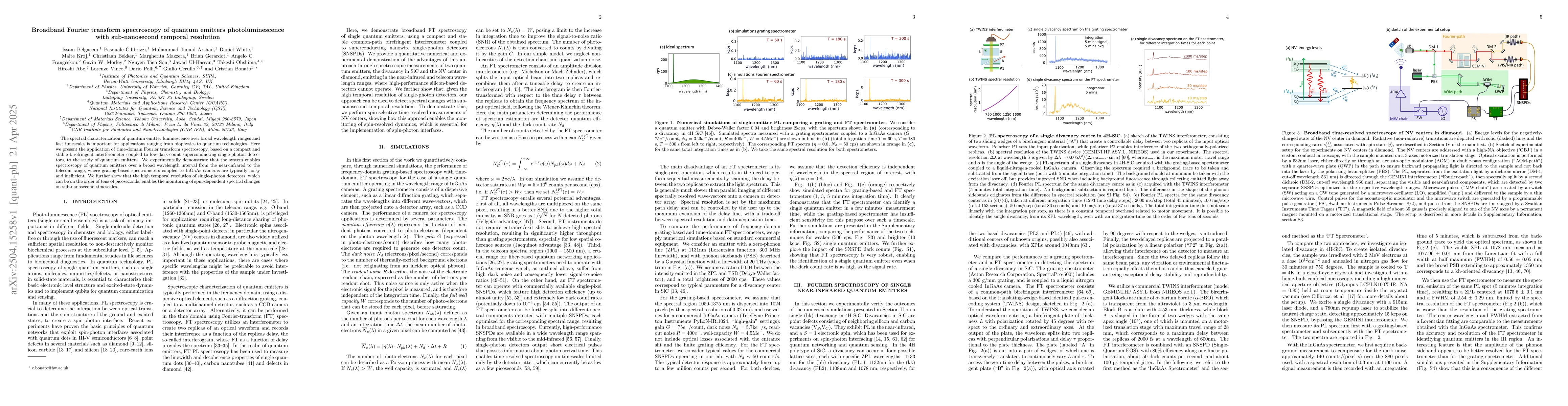 Thumbnail for Broadband Fourier transform spectroscopy of quantum emitters
  photoluminescence with sub-nanosecond temporal resolution