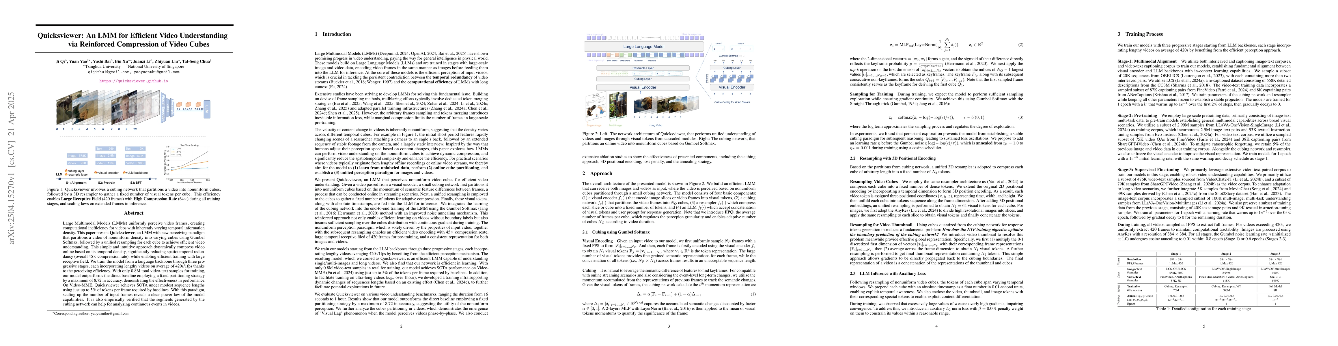 Thumbnail for An LMM for Efficient Video Understanding via Reinforced Compression of
  Video Cubes
