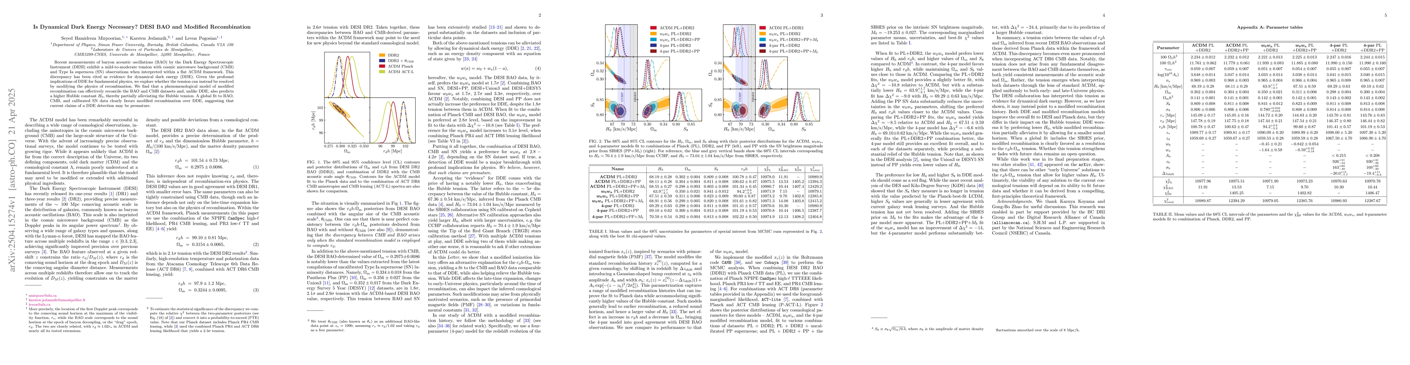Thumbnail for Is Dynamical Dark Energy Necessary? DESI BAO and Modified Recombination