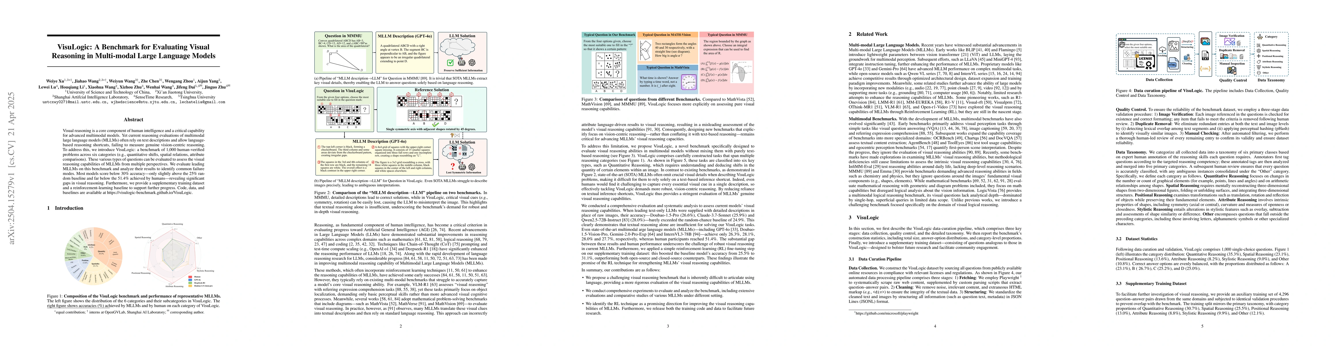 Thumbnail for VisuLogic: A Benchmark for Evaluating Visual Reasoning in Multi-modal
  Large Language Models