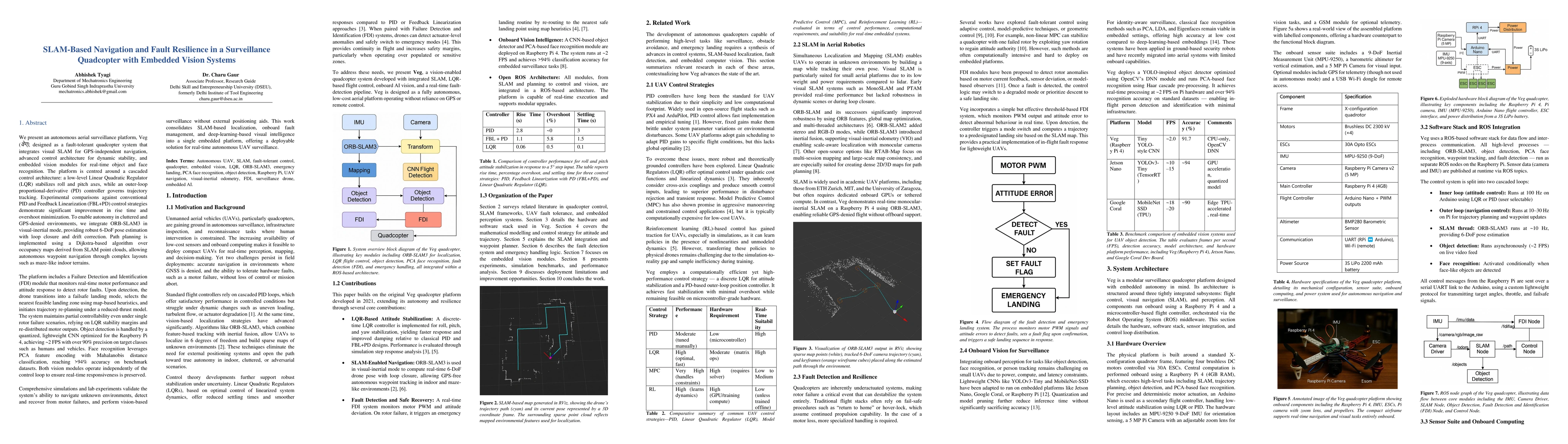 Thumbnail for SLAM-Based Navigation and Fault Resilience in a Surveillance Quadcopter
  with Embedded Vision Systems