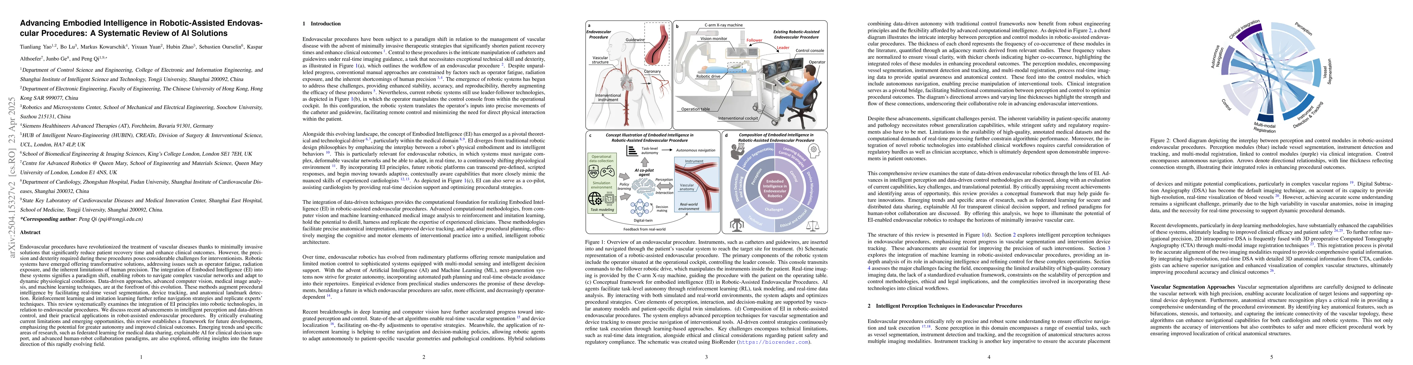 Thumbnail for Advancing Embodied Intelligence in Robotic-Assisted Endovascular
  Procedures: A Systematic Review of AI Solutions