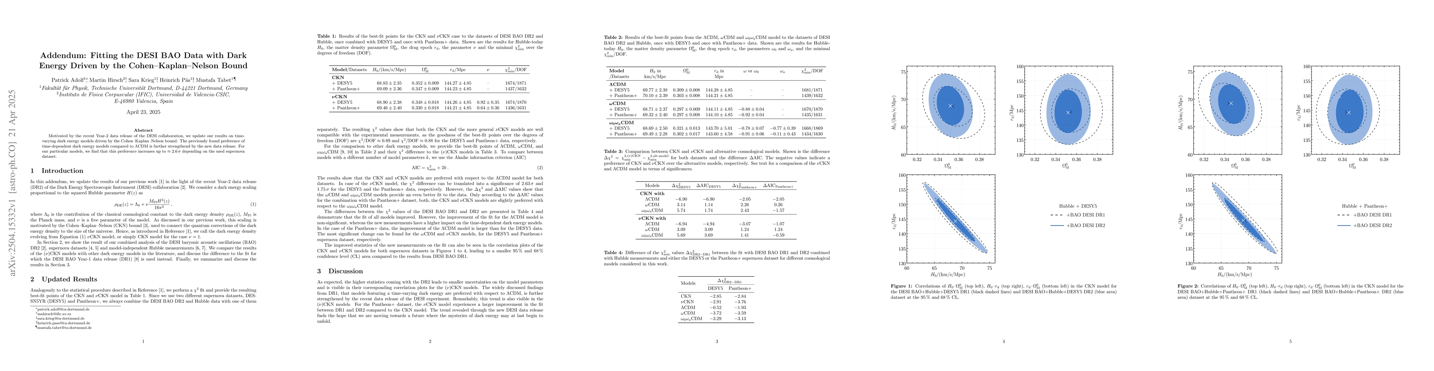 Thumbnail for Addendum: Fitting the DESI BAO Data with Dark Energy Driven by the
  Cohen-Kaplan-Nelson Bound