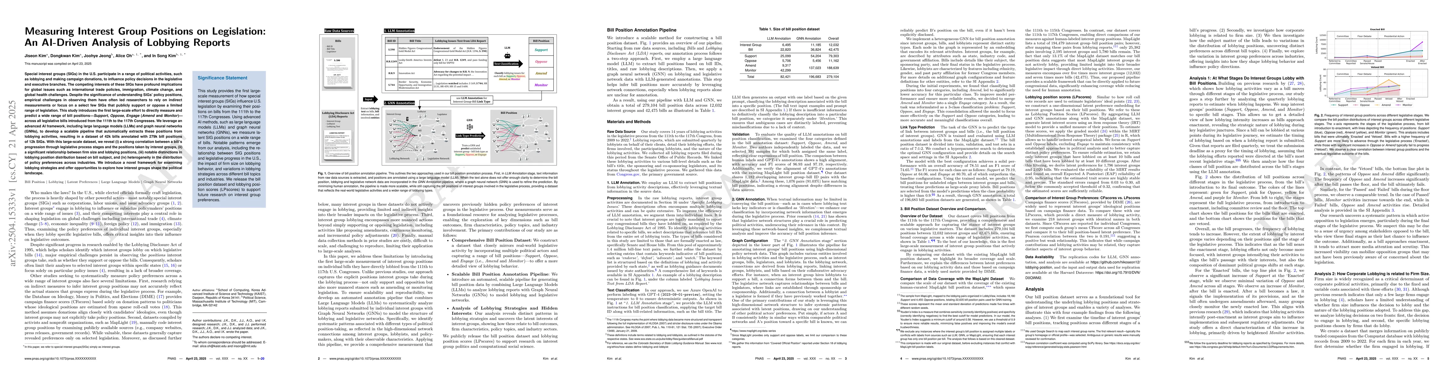 Thumbnail for Measuring Interest Group Positions on Legislation: An AI-Driven Analysis
  of Lobbying Reports