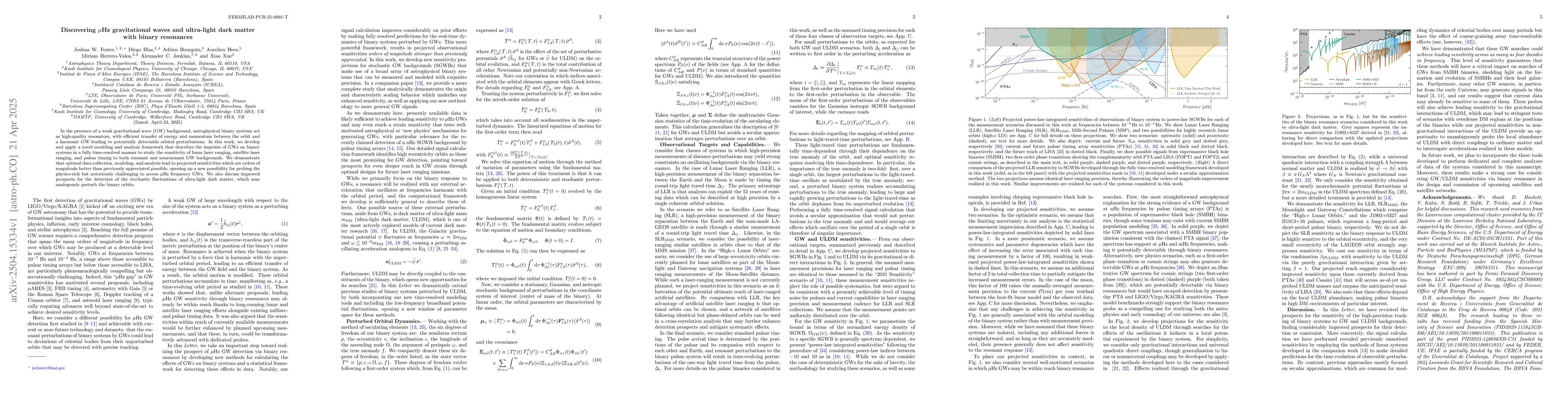 Thumbnail for Discovering $μ$Hz gravitational waves and ultra-light dark matter with
  binary resonances