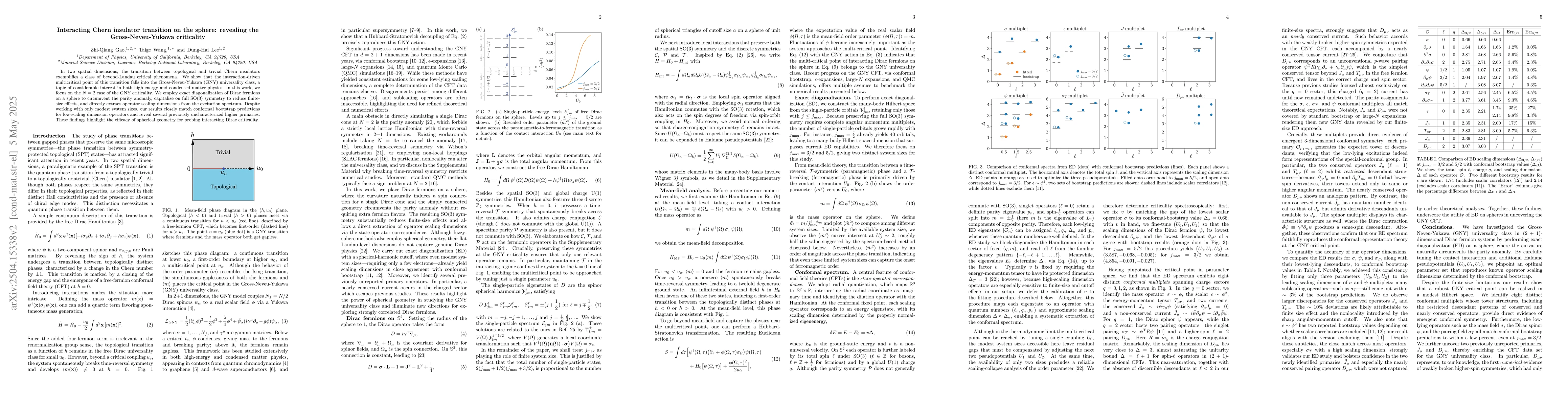 Thumbnail for Interacting Chern insulator transition on the sphere: revealing the
  Gross-Neveu-Yukawa criticality