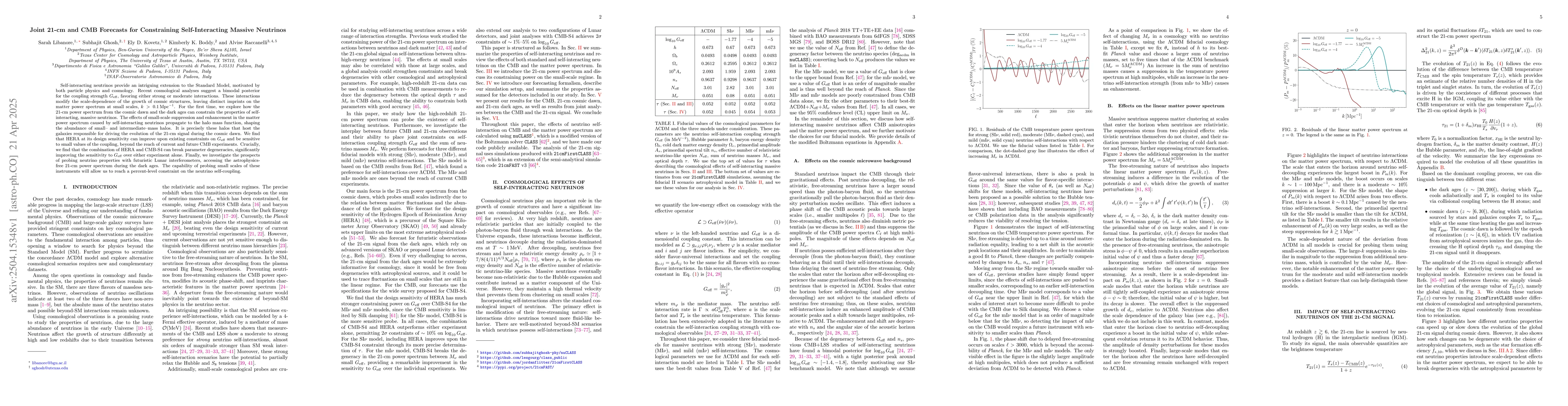 Thumbnail for Joint 21-cm and CMB Forecasts for Constraining Self-Interacting Massive
  Neutrinos