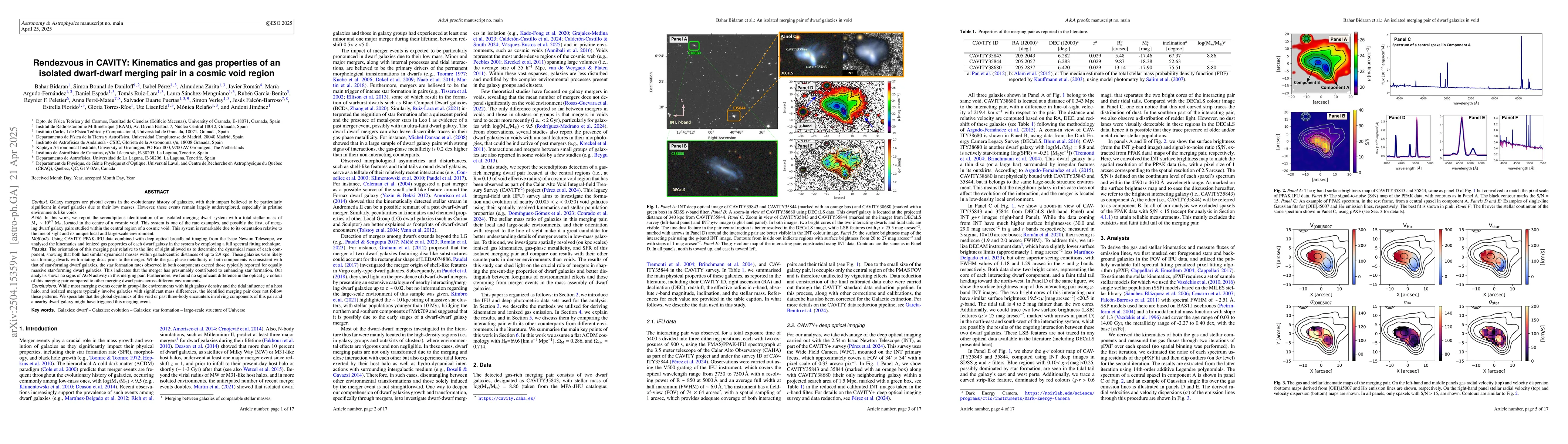 Thumbnail for Rendezvous in CAVITY: Kinematics and gas properties of an isolated
  dwarf-dwarf merging pair in a cosmic void region