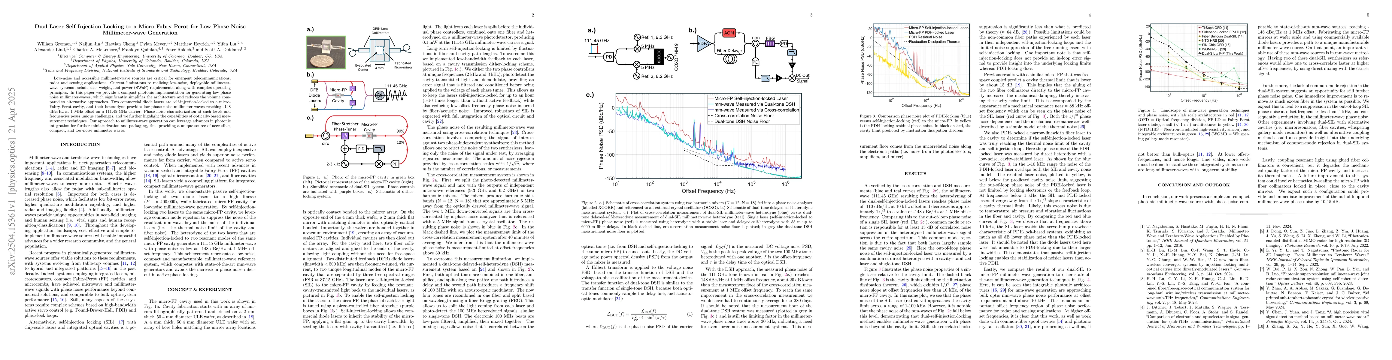 Thumbnail for Dual Laser Self-Injection Locking to a Micro Fabry-Perot for Low Phase
  Noise Millimeter-wave Generation