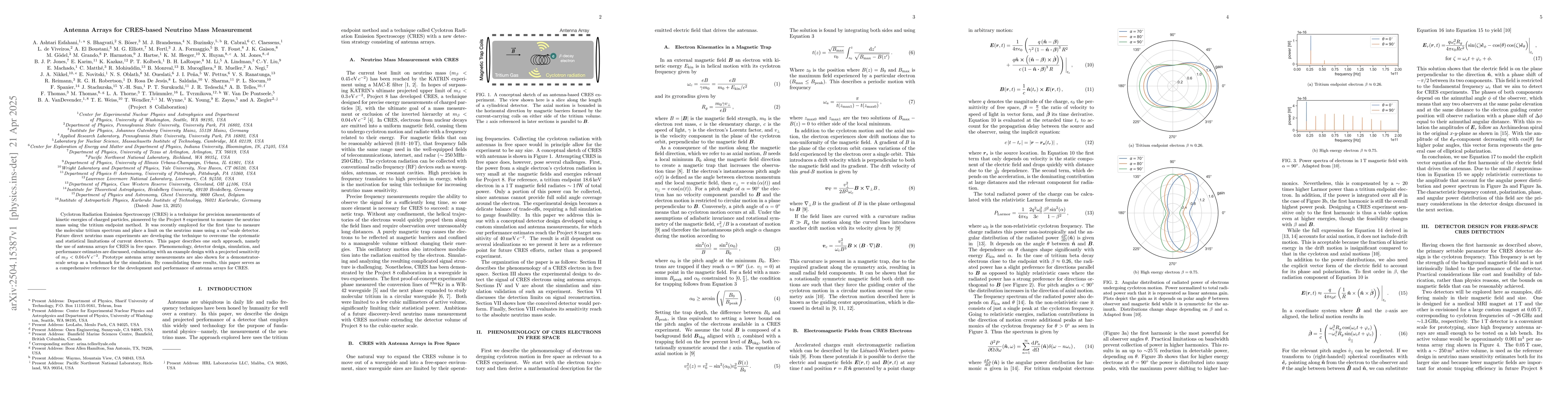 Thumbnail for Antenna Arrays for CRES-based Neutrino Mass Measurement