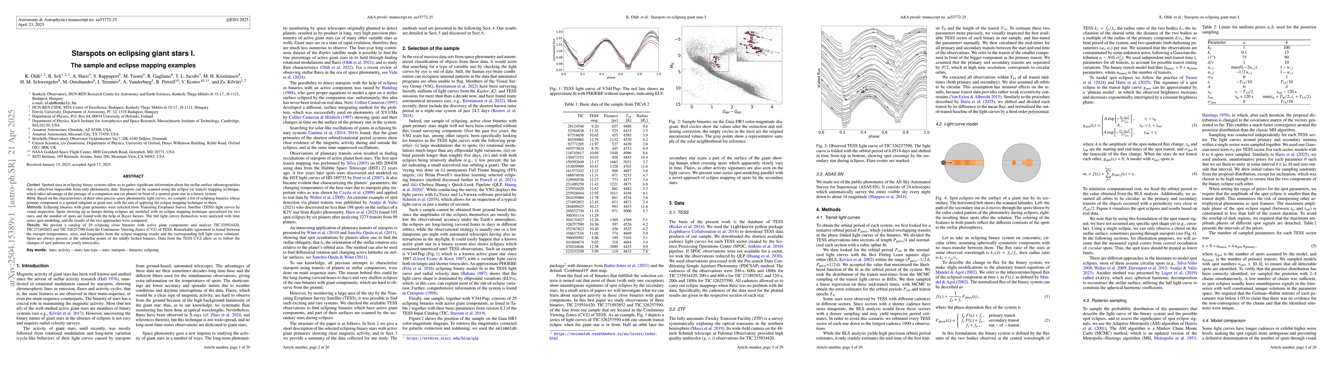 Thumbnail for Starspots on eclipsing giant stars I.: The sample and eclipse mapping
  examples
