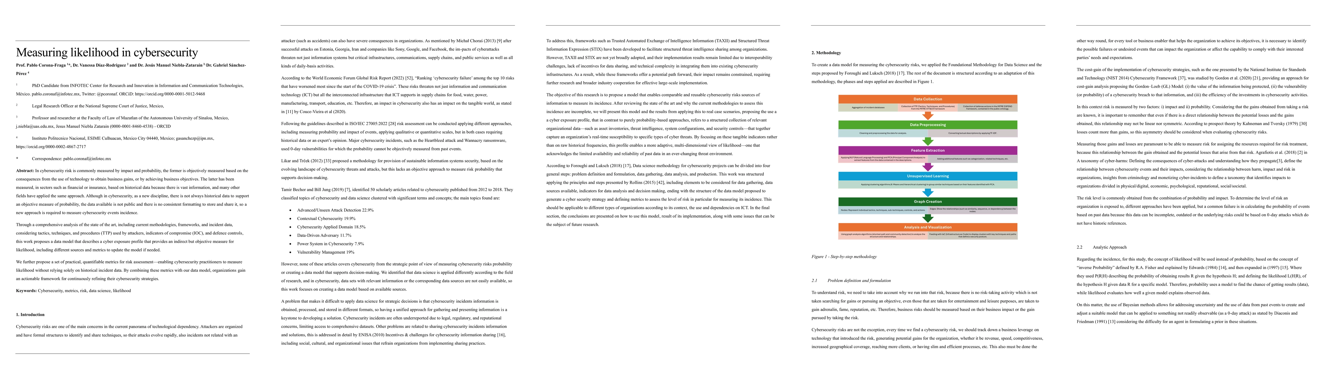 Thumbnail for Measuring likelihood in cybersecurity