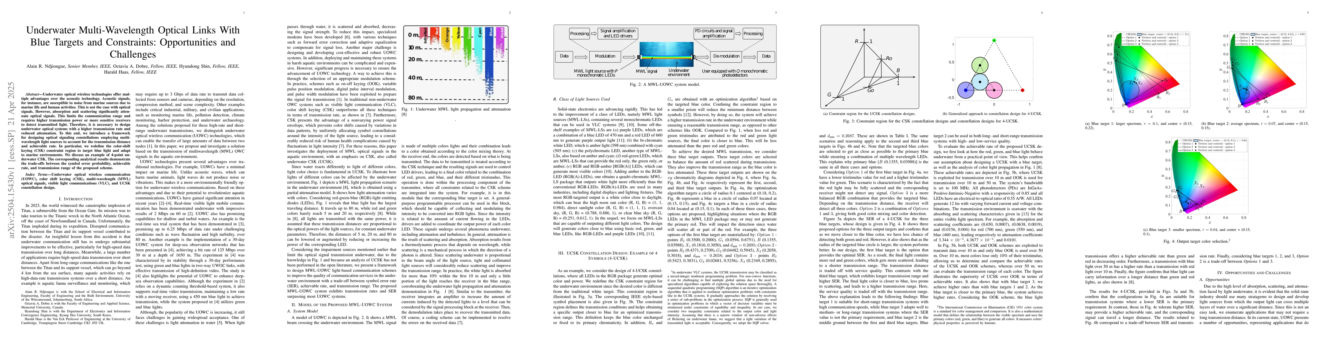 Thumbnail for Underwater Multi-Wavelength Optical Links With Blue Targets and
  Constraints: Opportunities and Challenges