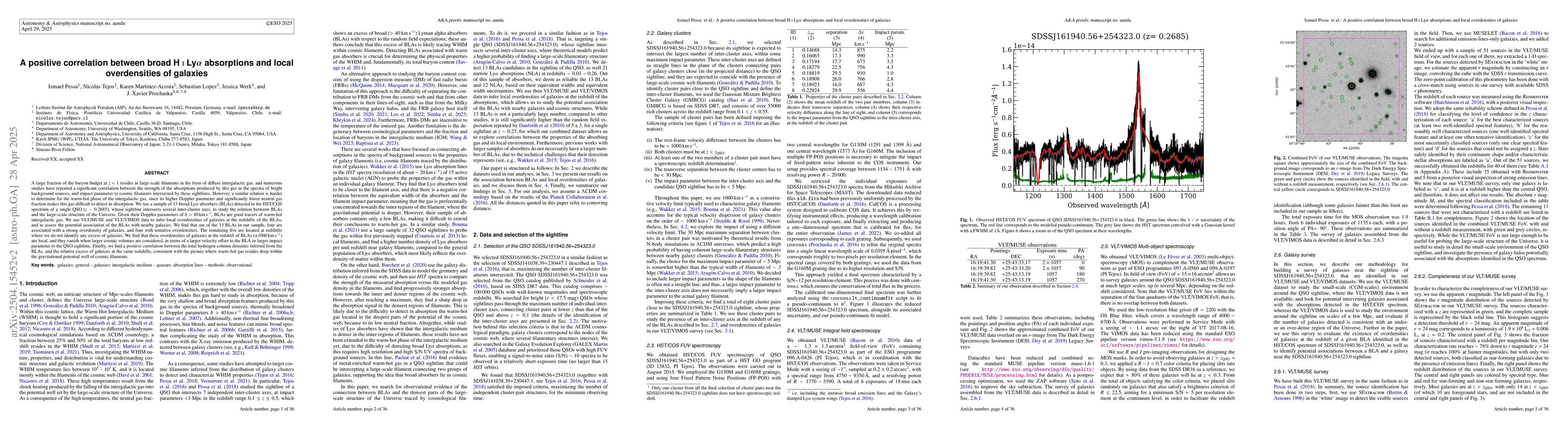 Thumbnail for A positive correlation between broad HI Ly$α$ absorptions and local
  overdensities of galaxies