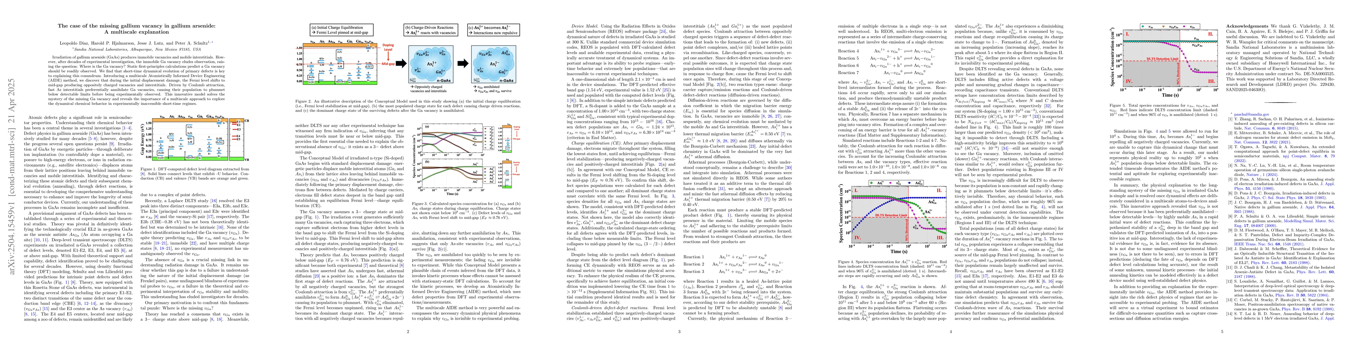 Thumbnail for The case of the missing gallium vacancy in gallium arsenide: A
  multiscale explanation