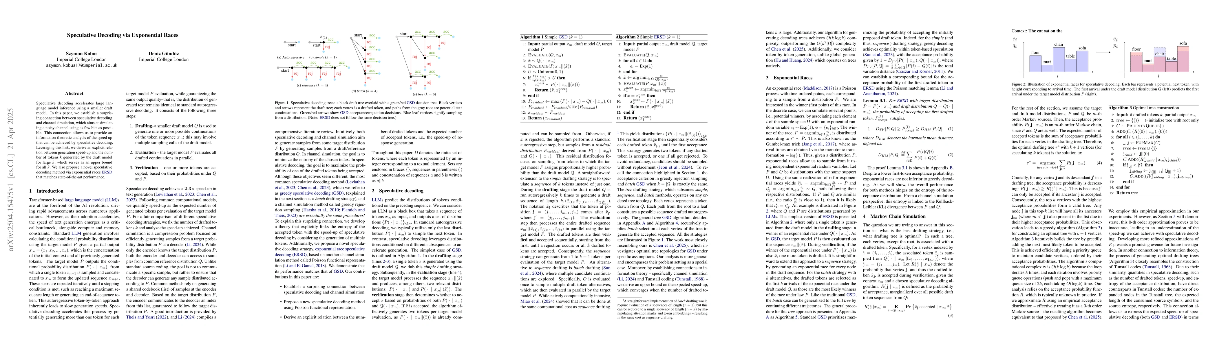 Thumbnail for Speculative Sampling via Exponential Races