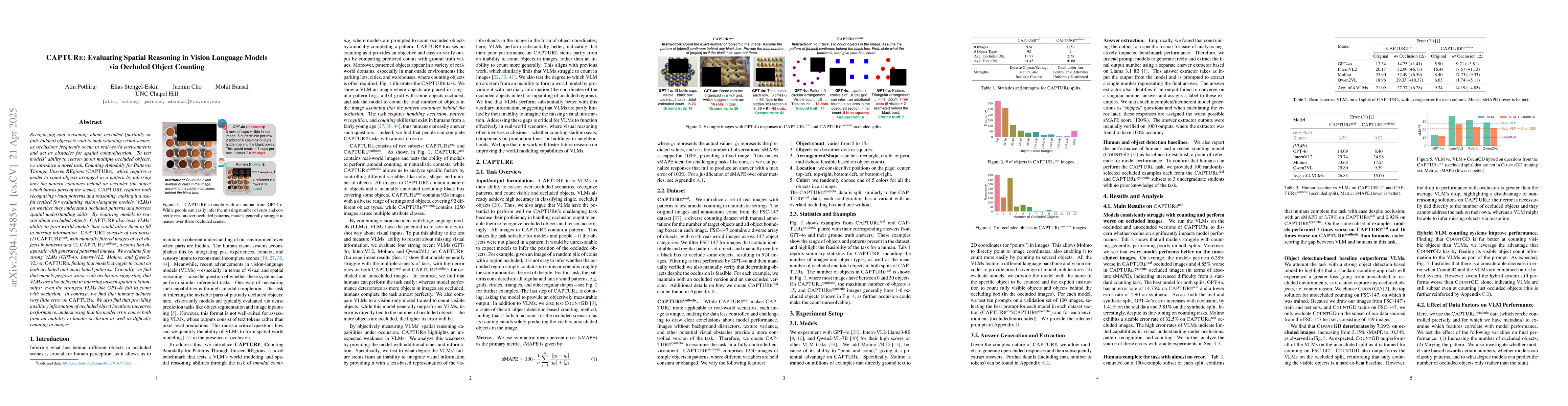 Thumbnail for CAPTURe: Evaluating Spatial Reasoning in Vision Language Models via
  Occluded Object Counting