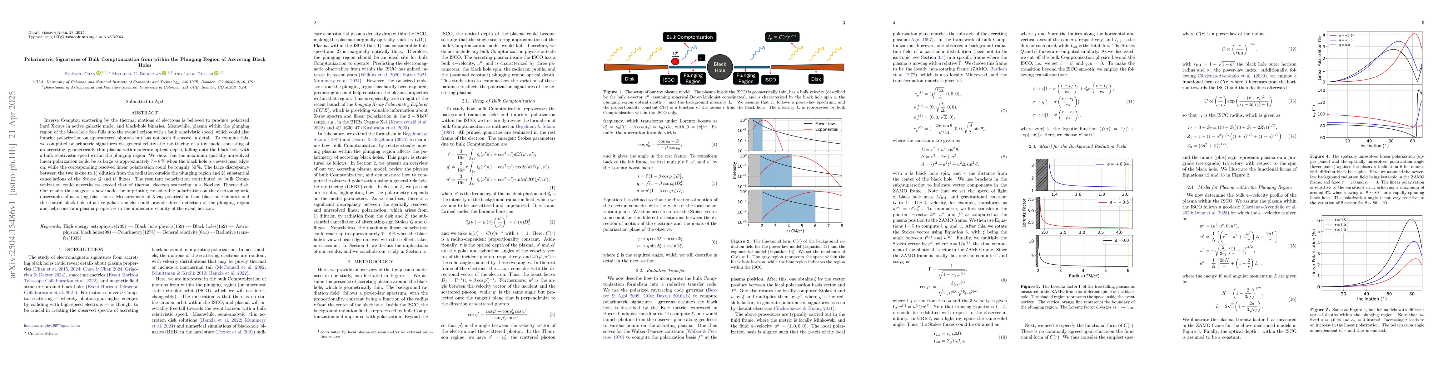 Thumbnail for Polarimetric Signatures of Bulk Comptonization from within the Plunging
  Region of Accreting Black Holes