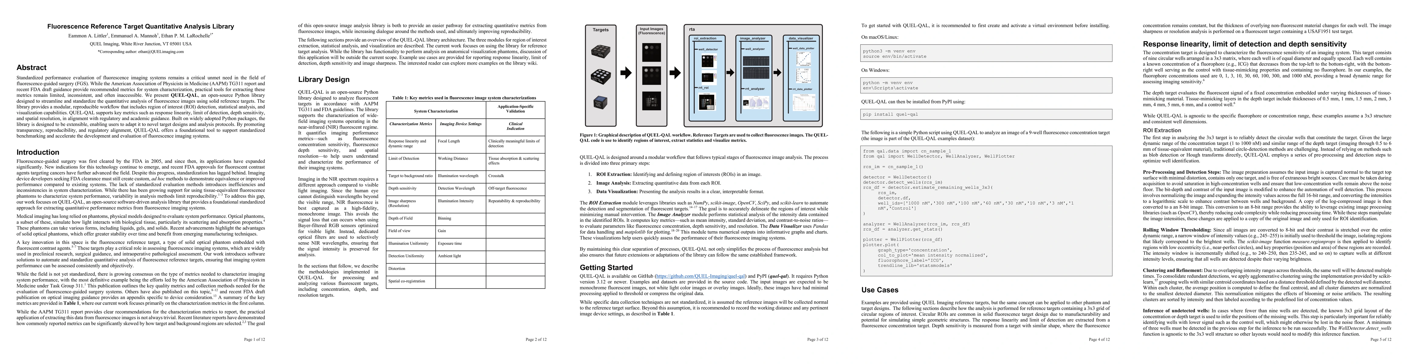 Thumbnail for Fluorescence Reference Target Quantitative Analysis Library