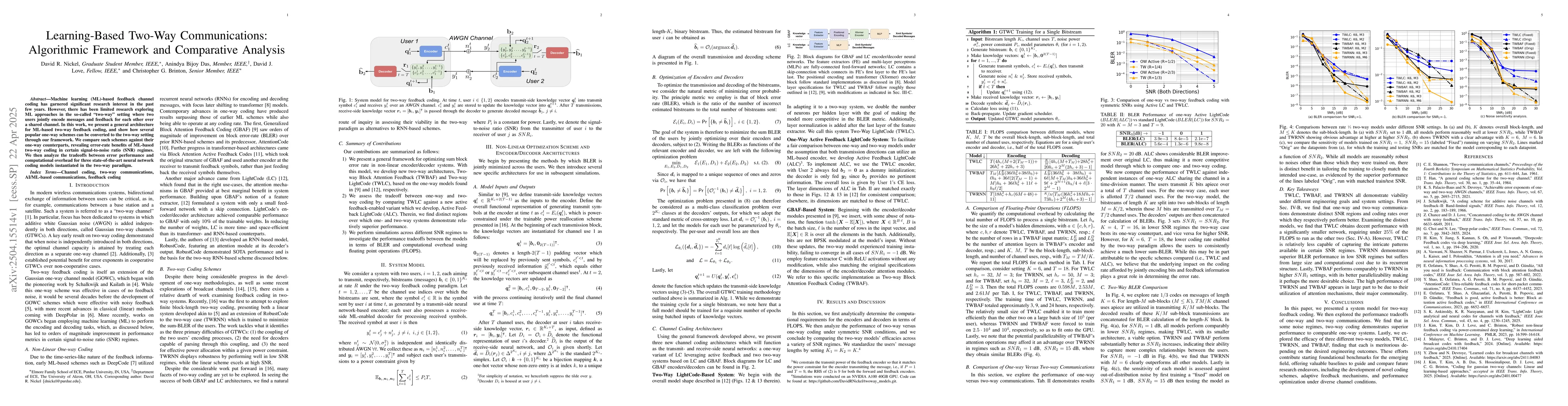 Thumbnail for Learning-Based Two-Way Communications: Algorithmic Framework and
  Comparative Analysis