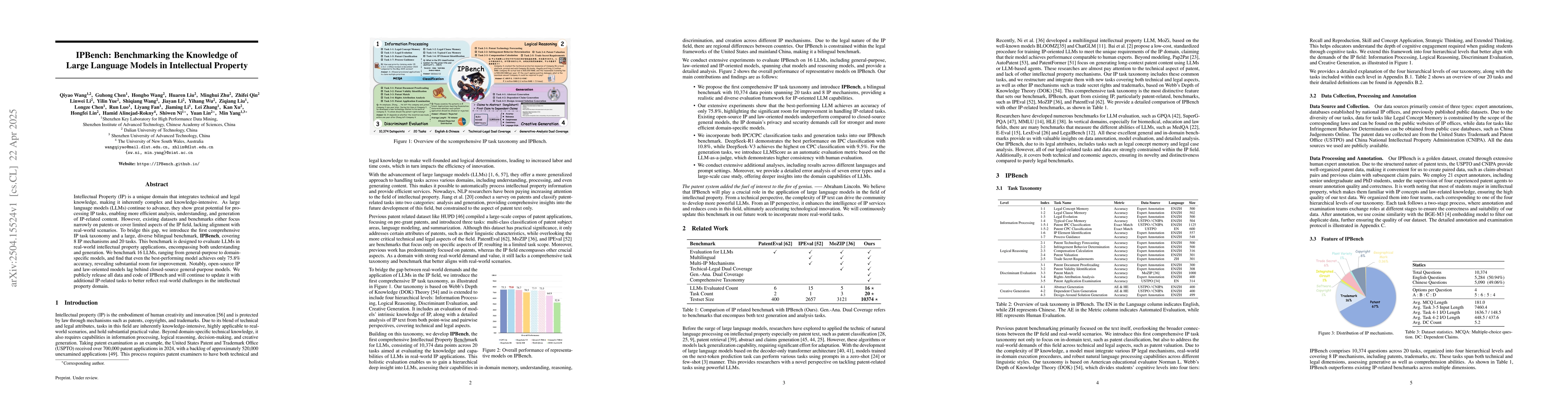 Thumbnail for IPBench: Benchmarking the Knowledge of Large Language Models in
  Intellectual Property