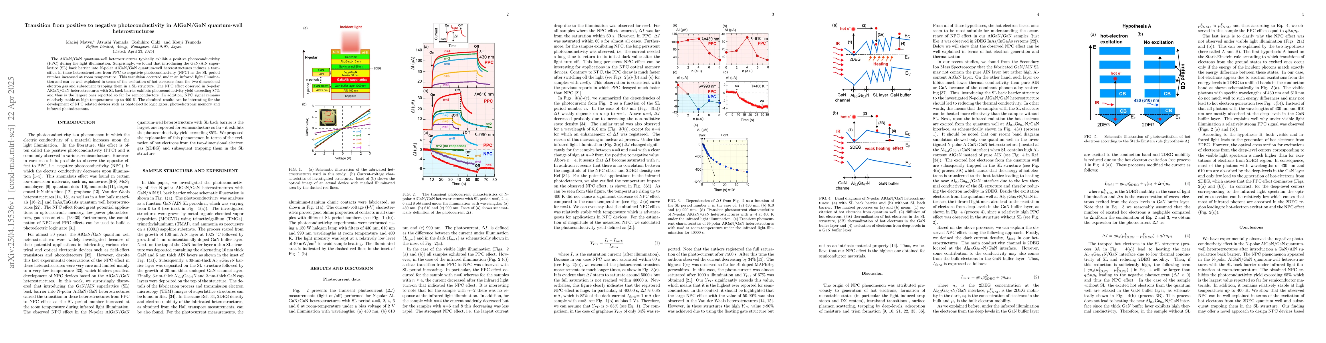 Thumbnail for Transition from positive to negative photoconductivity in AlGaN/GaN
  quantum-well heterostructures