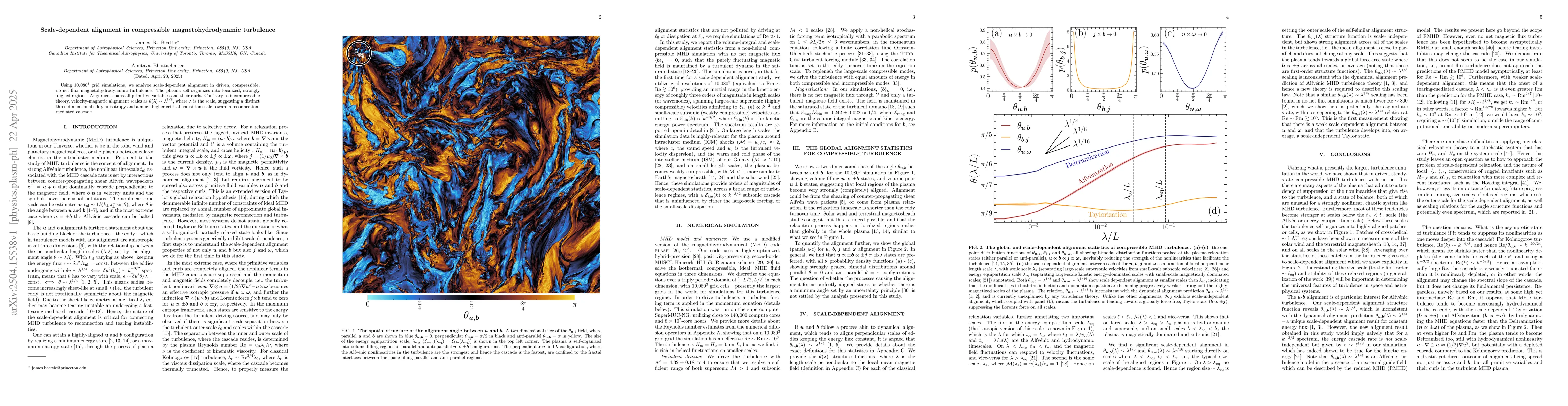 Thumbnail for Scale-dependent alignment in compressible magnetohydrodynamic turbulence