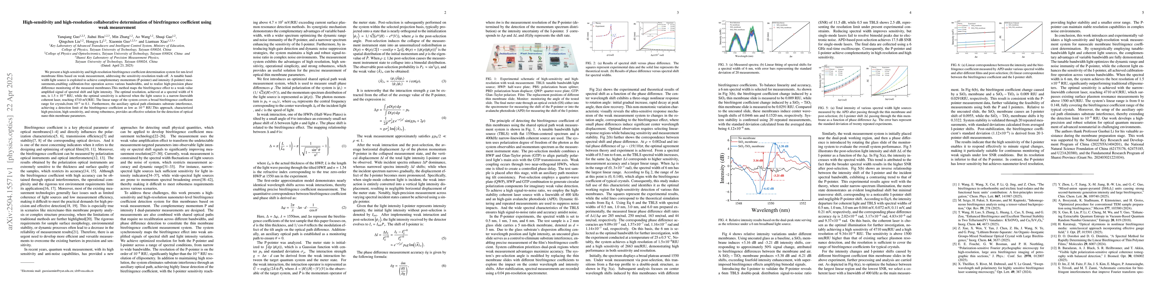 Thumbnail for High-sensitivity and high-resolution collaborative determination of
  birefringence coefficient using weak measurement