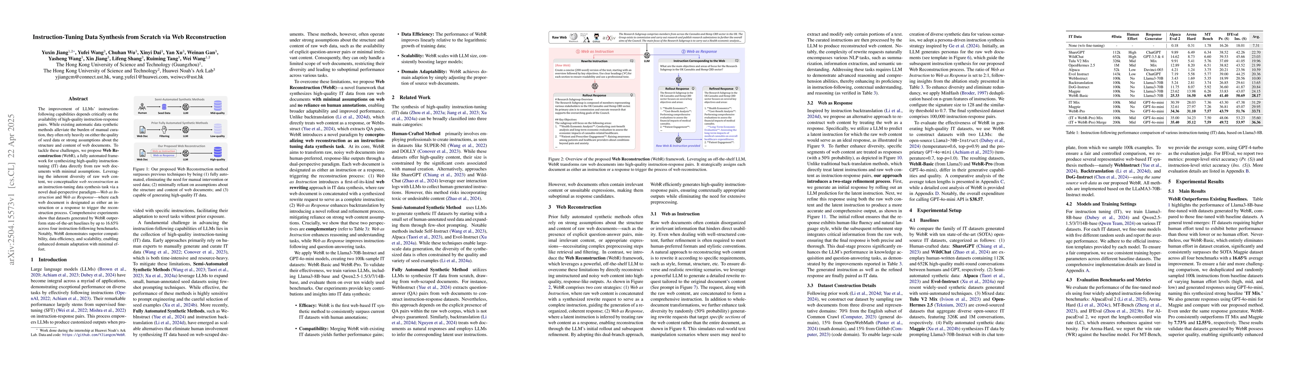Thumbnail for Instruction-Tuning Data Synthesis from Scratch via Web Reconstruction