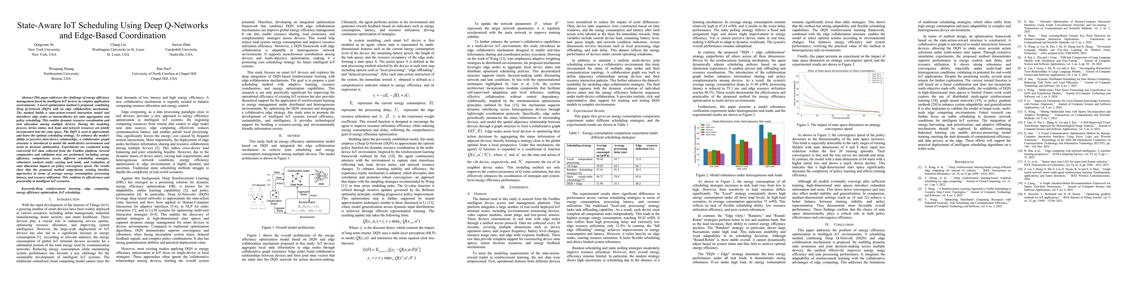 Thumbnail for State-Aware IoT Scheduling Using Deep Q-Networks and Edge-Based
  Coordination