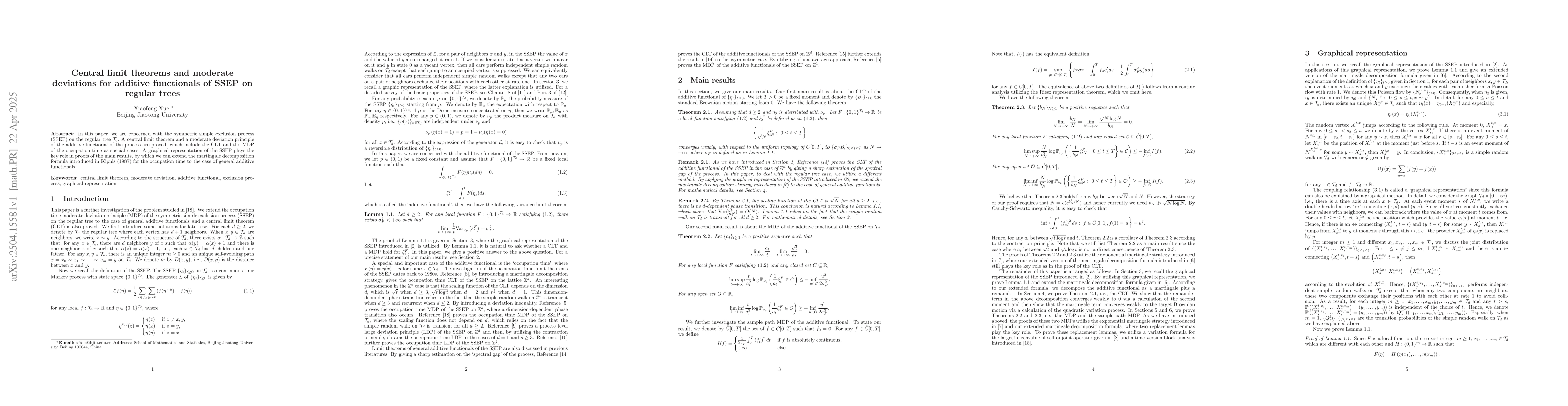 Thumbnail for Central limit theorems and moderate deviations for additive functionals
  of SSEP on regular trees