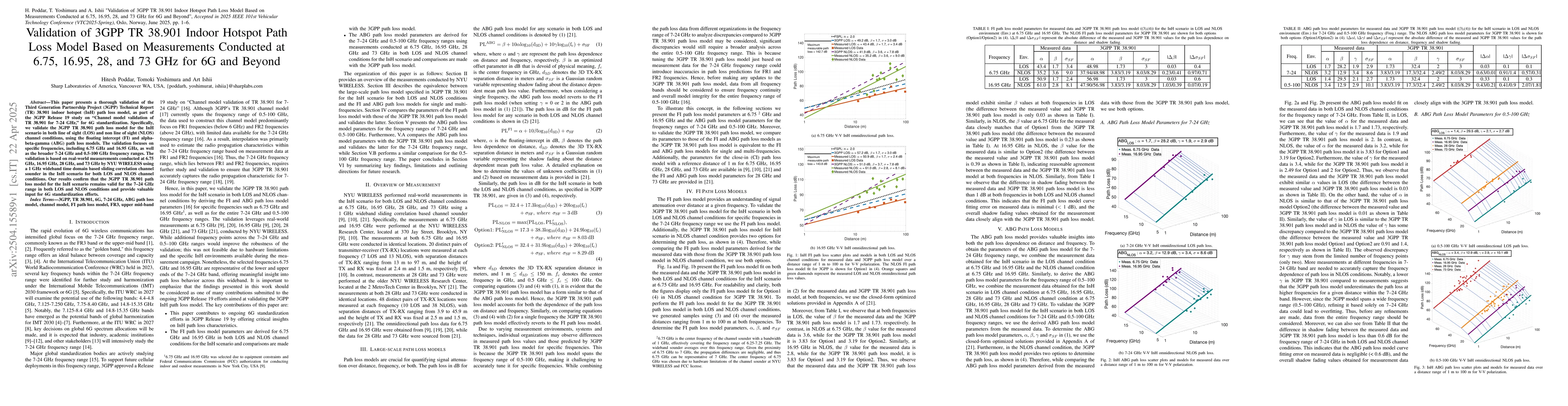 Thumbnail for Validation of 3GPP TR 38.901 Indoor Hotspot Path Loss Model Based on
  Measurements Conducted at 6.75, 16.95, 28, and 73 GHz for 6G and Beyond