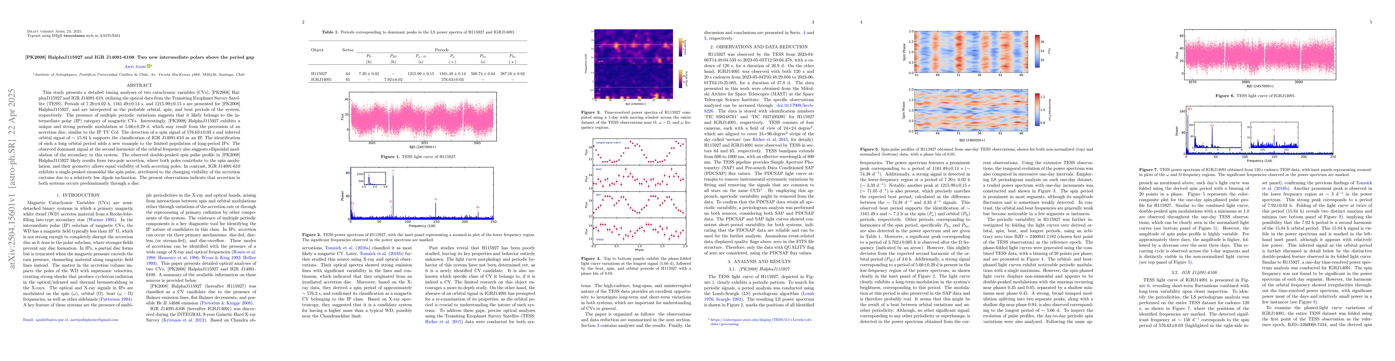 Thumbnail for [PK2008] HalphaJ115927 and IGR J14091-6108: Two new intermediate polars
  above the period gap