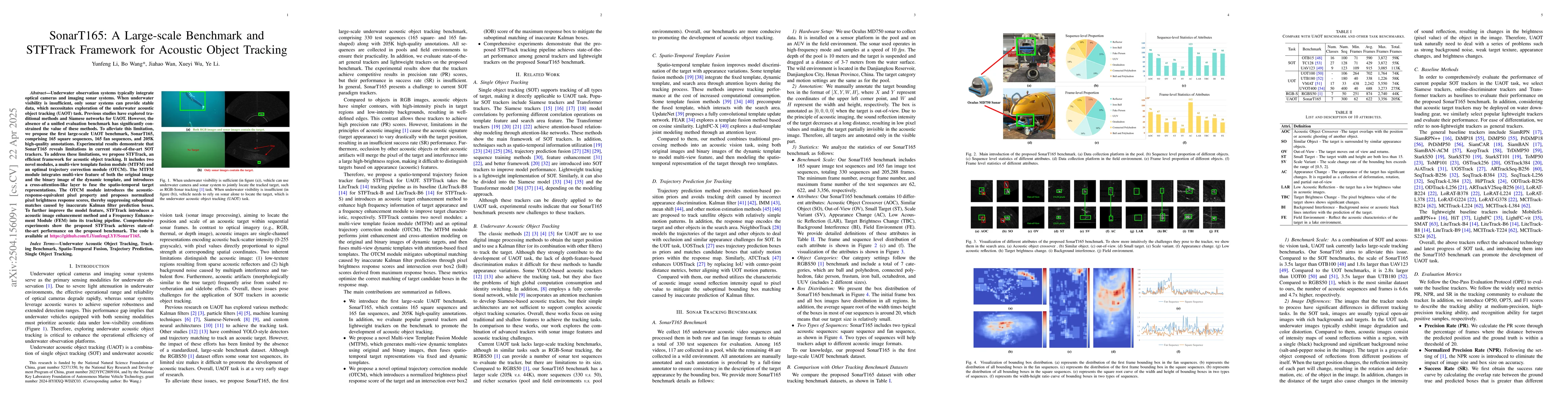 Thumbnail for SonarT165: A Large-scale Benchmark and STFTrack Framework for Acoustic
  Object Tracking