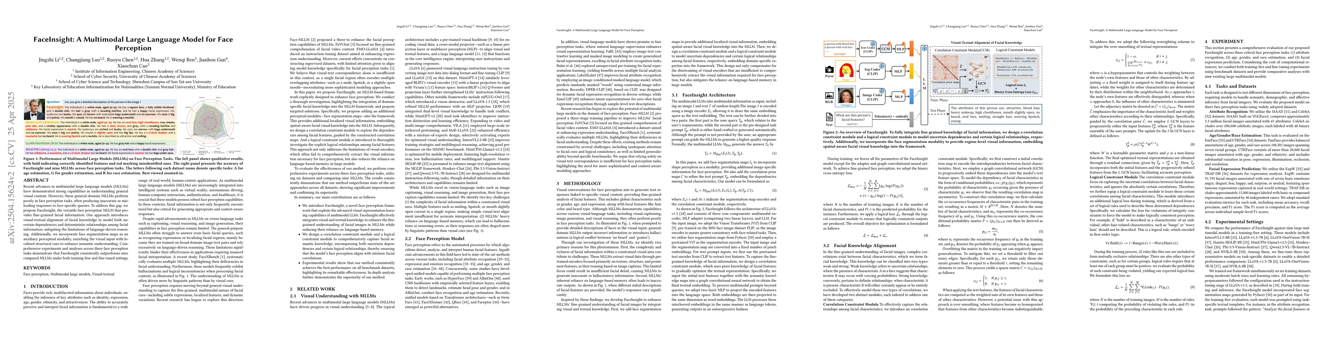 Thumbnail for FaceInsight: A Multimodal Large Language Model for Face Perception