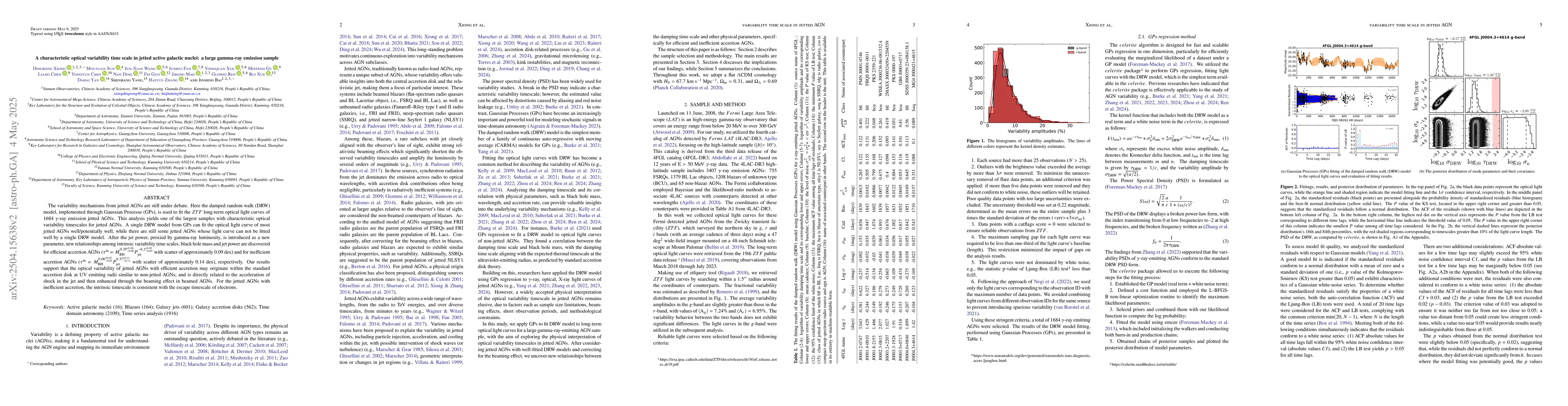 Thumbnail for A characteristic optical variability time scale in jetted active
  galactic nuclei: a large gamma-ray emission sample