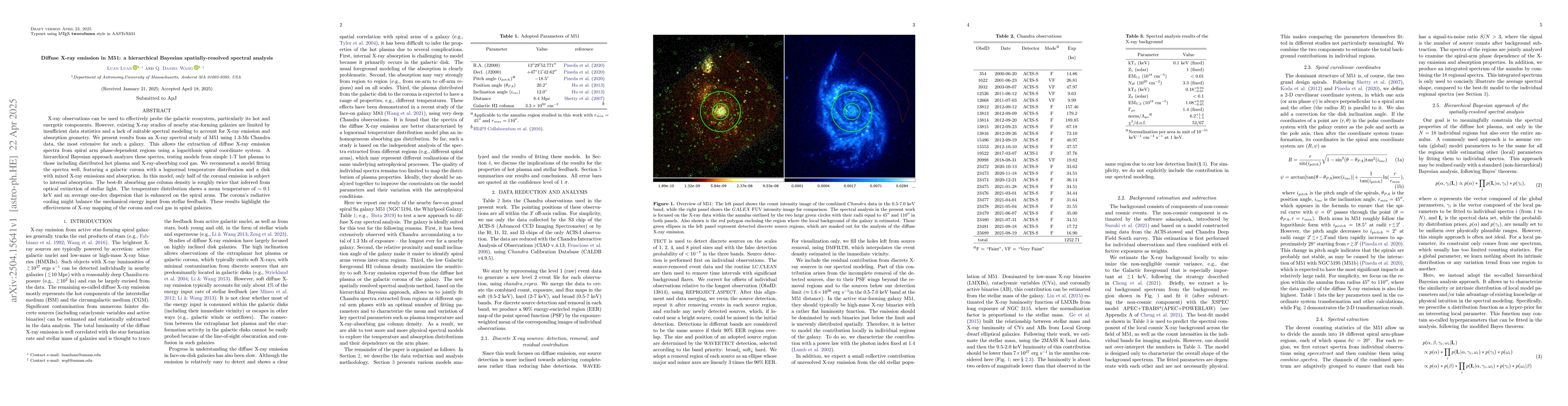 Thumbnail for Diffuse X-ray emission in M51: a hierarchical Bayesian
  spatially-resolved spectral analysis